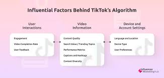 TikTok Review For | 2025 | Best social APP 16